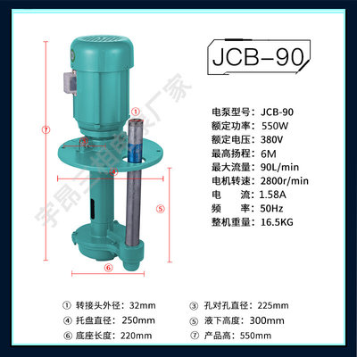 金牌卖家全铜芯三相电泵JCB-90 550W加工中心机床冷却泵油泵厂家