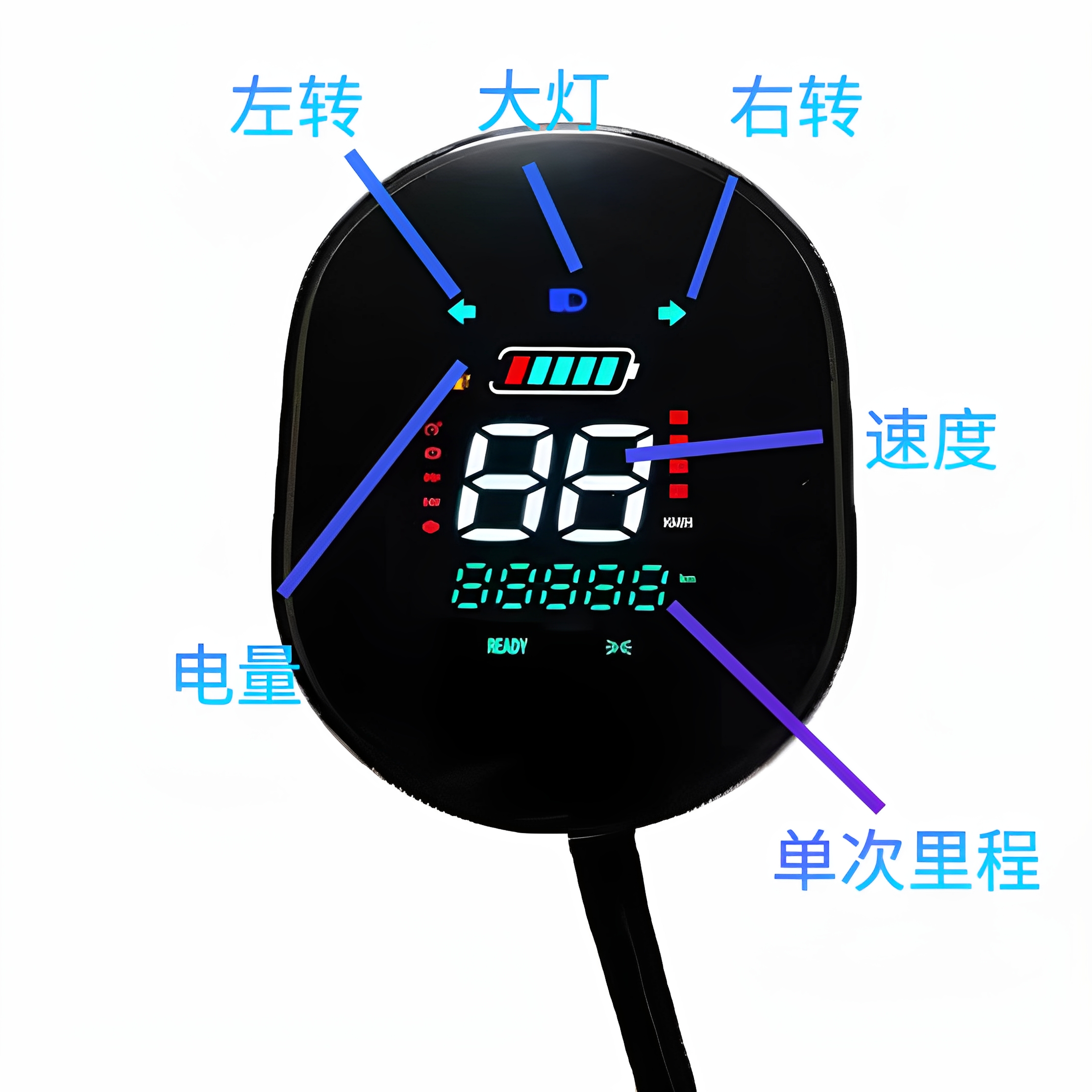 M9款电动车仪表盘通用款LED码48V60V72V通用仪表显示屏幕LED显示