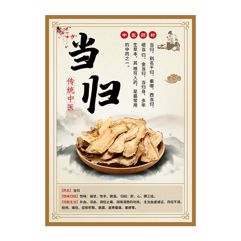中草药大全挂画中药材店铺海报定制药房墙贴纸中医养生广告宣传画