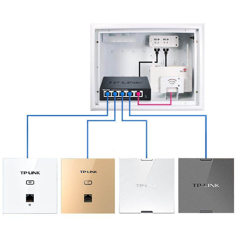 【终身售后】tplink无线ap面板千兆双频全屋wifi6覆盖家用poe路由器ac加ap面板墙壁吸顶式子母高速wifi7
