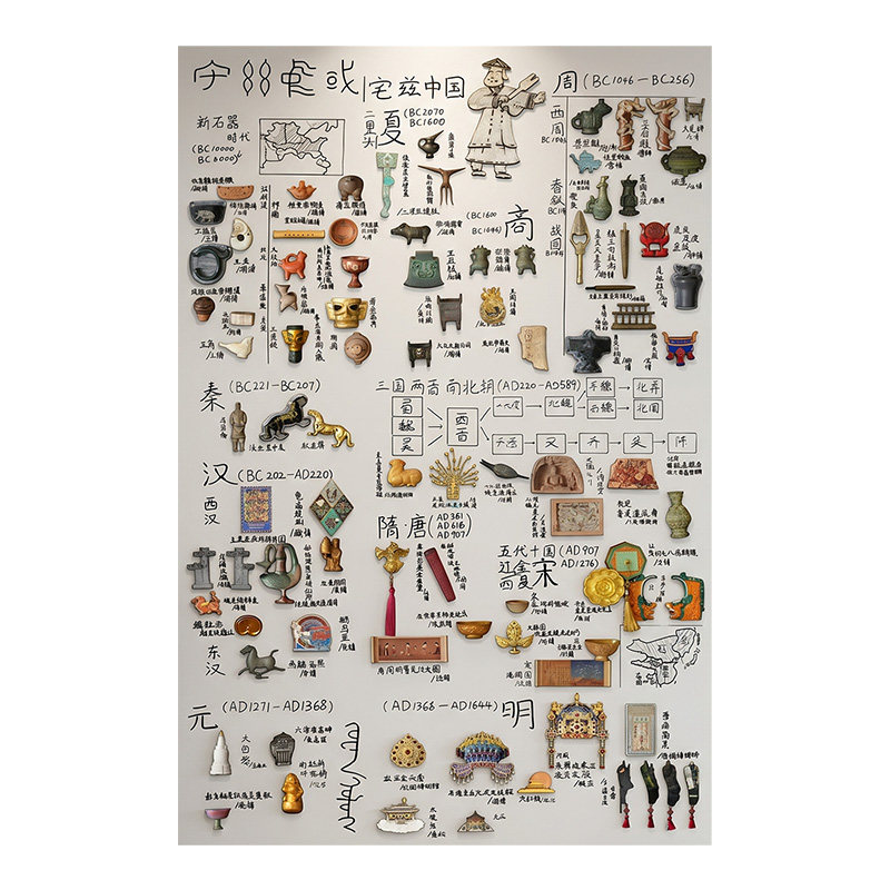 磁艺家冰箱贴展示板磁吸白板
