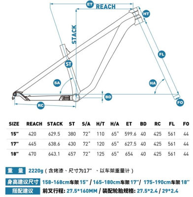 卜威KINESIS硬尾AM桶轴TX529S铝合金车架全山地型车架碗组内走线