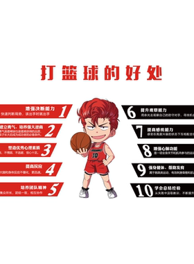 篮球场馆文化墙面装饰贴体适能主题元素房间环创少幼儿园培训布置