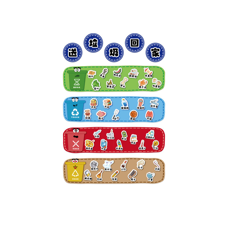 幼儿园垃圾分类黑板报成品环创保文化主题墙贴班级教室布置卫生角