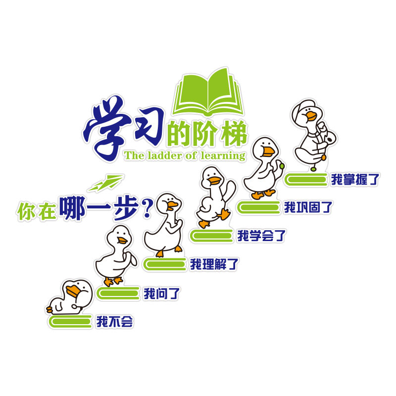 班级文化墙贴自习教室氛围装饰教育培训机构激励志标语黑板报布置