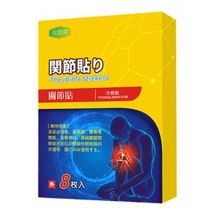 北京同仁堂【髌腱炎】膝盖疼痛