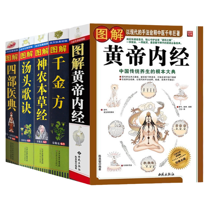 图解5册中医书籍千金方+黄帝内经+神农本草经+汤头歌诀+四部医典中医基础理论中医书籍大全中草药全图鉴中药材中国药典医学医学类