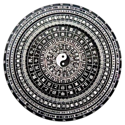 多层八卦指尖陀螺活盘