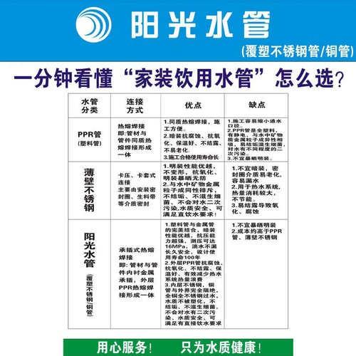 阳光ppr铜管塑料铜芯管材配件家装紫铜高端热熔铜塑管 自来水管