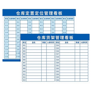 仓库货架标识牌车间物料分区管理看板仓储货架库存状态牌工厂车间可目视化标识卡先进先出车间仓储管理信息栏