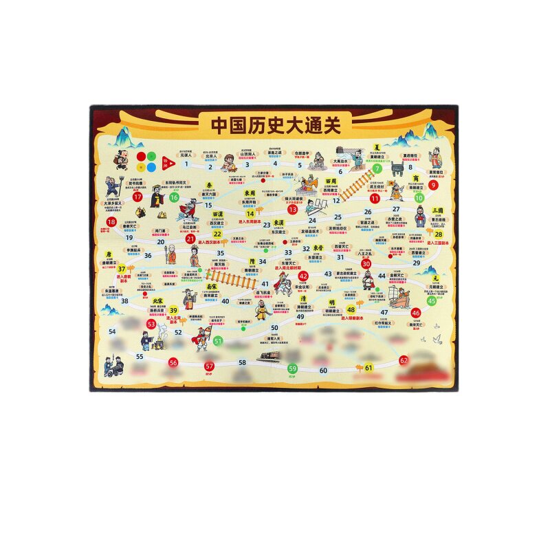 中国历史大通关飞行棋地毯儿童版棋类游戏亲子互动小学生益智玩具