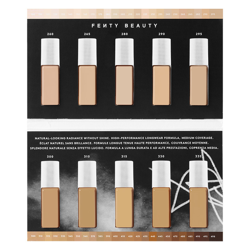 fentybeauty调光大师试色粉底液
