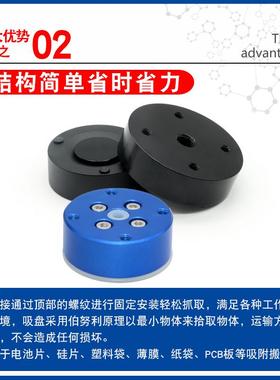 非接触机械手光伏真空吸盘AFS-20/30/40/50/60/80 XT661-4A-L/R