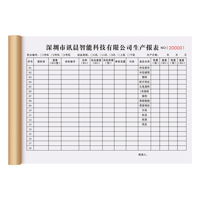 【报表定制】极速发货免费开票