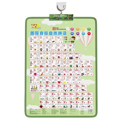 26字母表有声挂图|超2.1万次加购