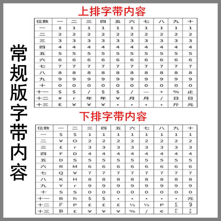 包邮超市6600双排打码标价机 生产日期数字打码机 价格标签打价机