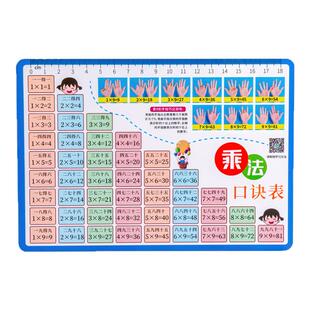 九九乘法口诀表背诵神器小学生大99乘除法二年级数学公式大全卡片