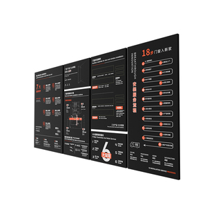 门窗工法墙工艺展示岛台设备配件展示墙功法墙展板模块化功法墙