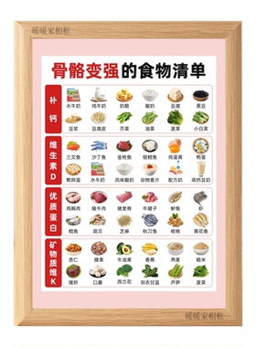 骼变强食物清单相框摆台