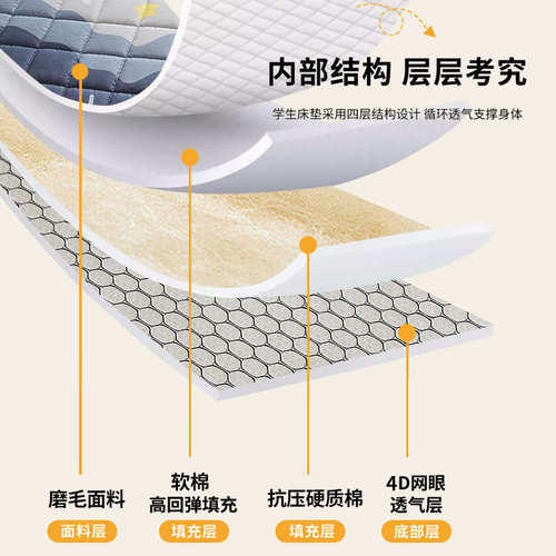 百丝悠新款床垫学生宿舍90x200cm单人软垫180x200cm双人垫子1折叠