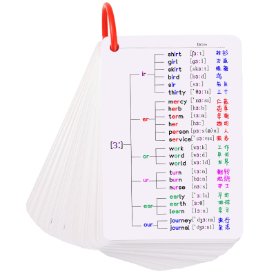 思维导图学48个国际音标