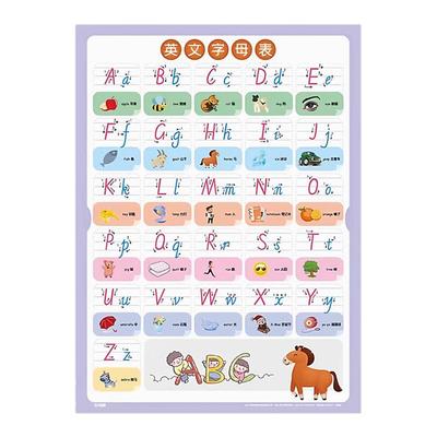 高清儿童学习挂图9张古诗乘除加