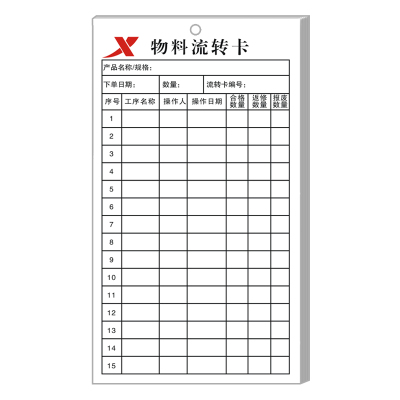 【车间专用产品工序流程卡】定制