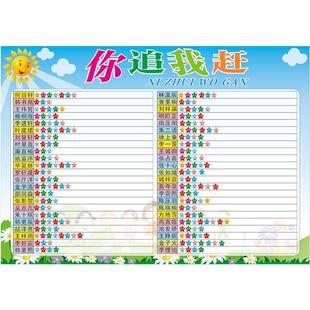 班级文化评比栏墙贴积分榜定制小学生你追我赶光荣榜教室布置装饰
