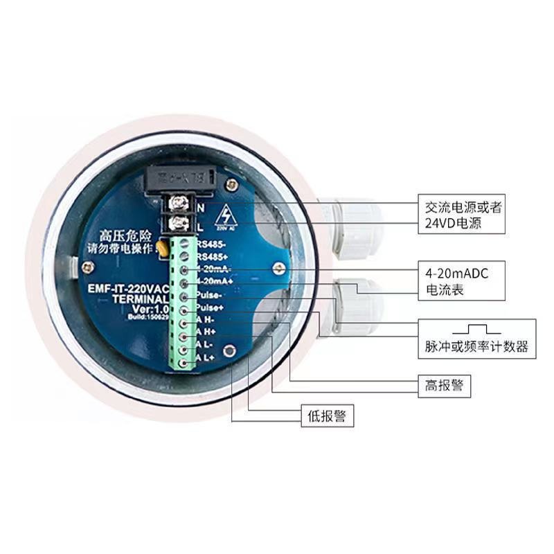 红器不锈钢电磁流量计污水防腐dn50/100LDG一体管道分体式流量计