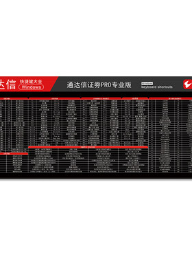 炒股股票超大号家用快捷键鼠标垫