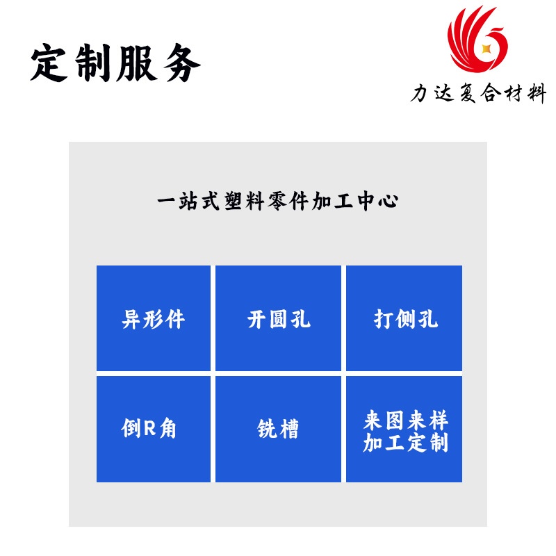 UHMW-PE板 耐磨抗压煤仓衬板pe板塑料板高密度 超高分子量阻燃板