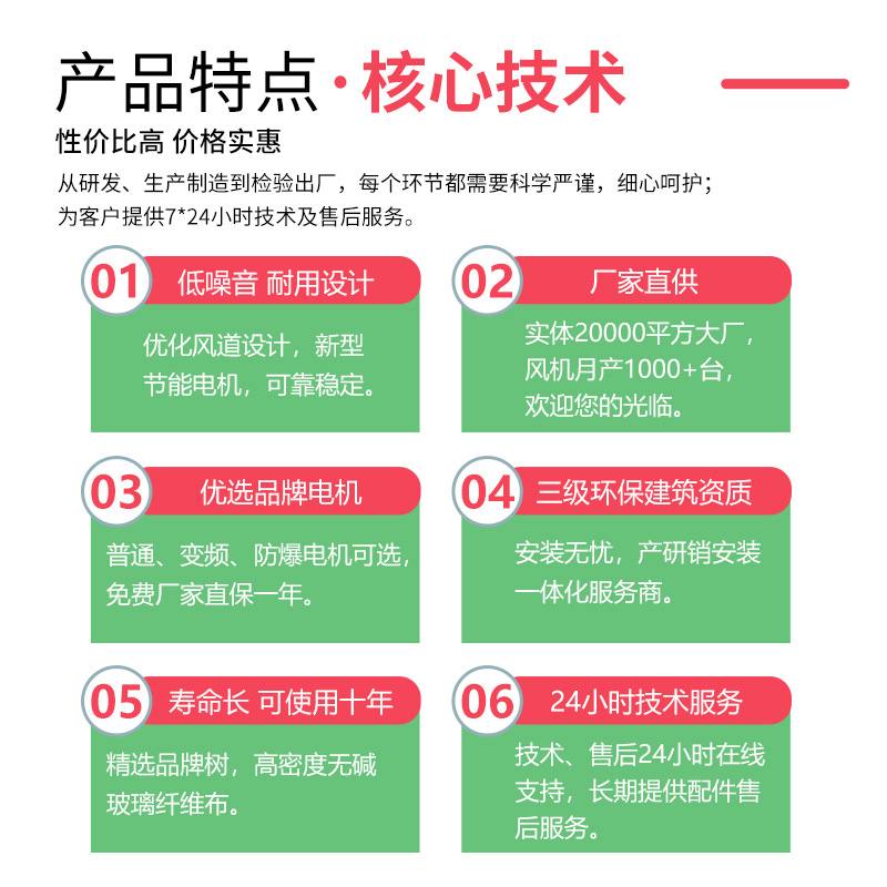 厂家批发轴流风机 玻璃钢壁式圆筒排烟防腐管道低噪音轴流风机