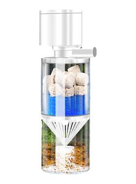 循环水泵鱼缸过滤器一体机