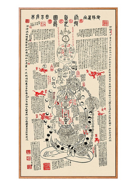 修真图传统文化养生馆道家中医馆装饰画走廊过道竖版挂画仿古壁画