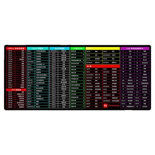 超大号鼠标垫办公电脑键盘垫书桌垫ps快捷键大全cad电竞护腕垫子