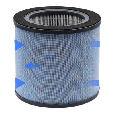 适配惠而浦净化器滤芯WA-6035FK/4015FK/3501FK/5101SFK/2301FK