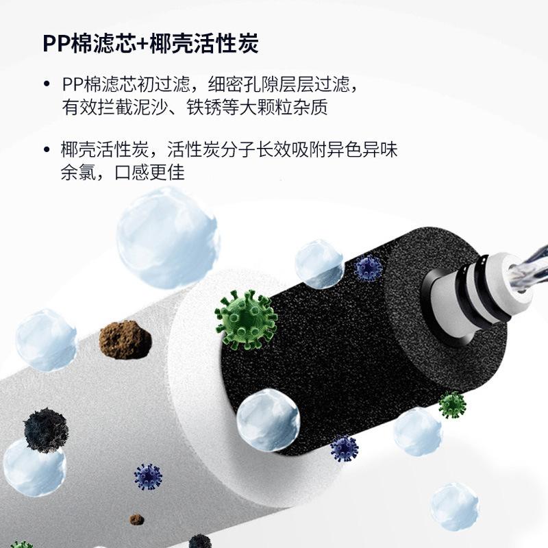 净水器PPC复合滤芯RO反渗透膜安居尔规格滤芯各原装同品牌通用