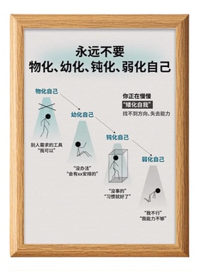木质摆台相框自我成长肯定自己
