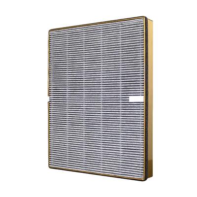 Yeinbeev适用美的空气净化器滤芯