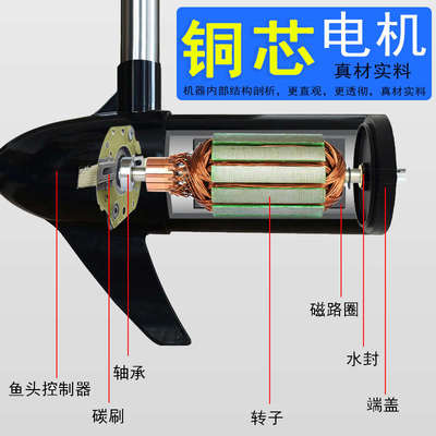 船用新品12v24v电动推进器钓鱼橡皮充气塑料船外机螺旋桨马达挂机