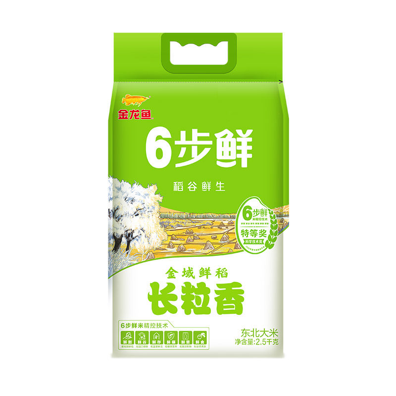 ������ 6���ʽ����ʵ���������� 2.5kg �������� 17.22Ԫ(���ڲ���)