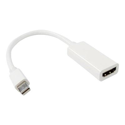 雷电接口hdmi音频支持