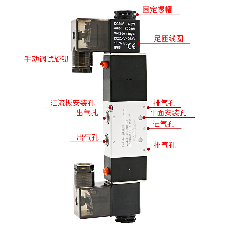 新品三位五通电磁气动阀4V23008双头双电控CPE控制换向阀4V33010 标准件/零部件/工业耗材 其他气动元件 原图主图