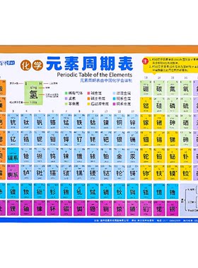 新版元素周期表中考注音卡片
