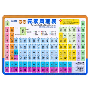 新版元素周期表中考注音卡片