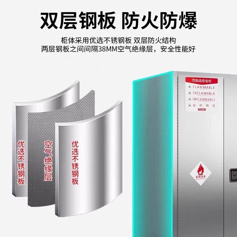 304不锈钢防爆柜实验室危险品安全柜柜储存易燃易爆工业化学品