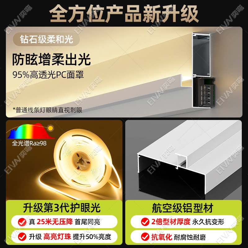 向上发光双眼皮一体线型灯明装线形灯槽客厅免吊顶铝合金石膏线灯