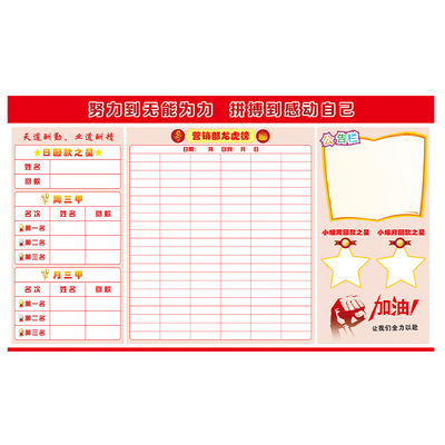 文化墙公告栏员工龙虎榜