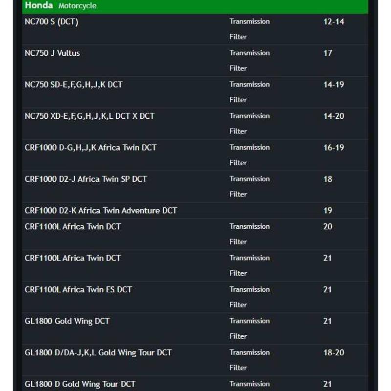 HF117 摩托车 变速箱 机油格 机滤 机油滤芯 适用于  NC700 NC750