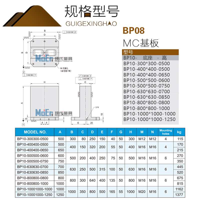 BP10 MC基座基板 标准化自定义夹具 治具 数控加工中心夹台可来图